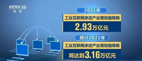 華磊迅拓榮膺2022年度優秀MES服務商，引領工業互聯網數據服務新浪潮